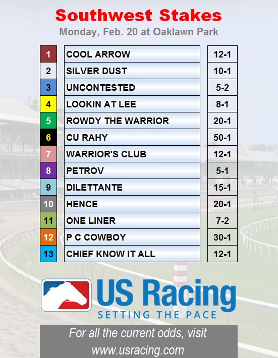 Southwest-Stakes-Odds